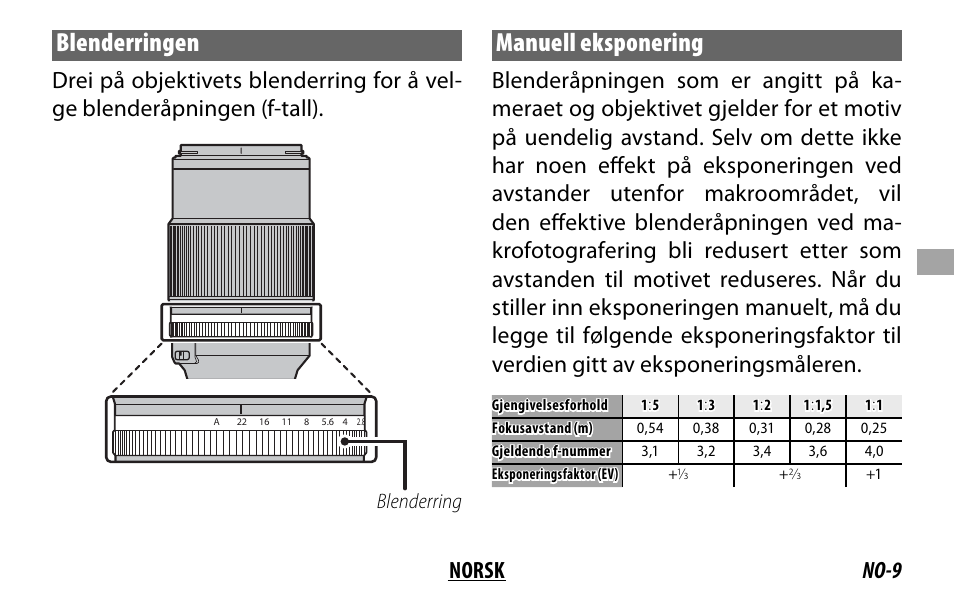 Blenderringen, Manuell eksponering, No-9 norsk | Blenderring | FujiFilm Lens Hood for XF 80mm f/2.8 R LM OIS WR Macro Lens User Manual | Page 79 / 172