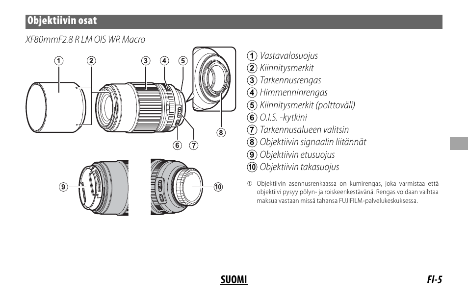 FujiFilm Lens Hood for XF 80mm f/2.8 R LM OIS WR Macro Lens User Manual | Page 85 / 172