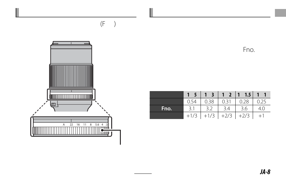 Ja-8 (f ) | FujiFilm Lens Hood for XF 80mm f/2.8 R LM OIS WR Macro Lens User Manual | Page 9 / 172