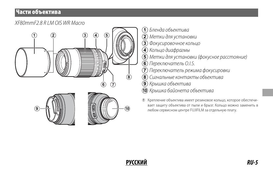 Ru-5 русский части объектива | FujiFilm Lens Hood for XF 80mm f/2.8 R LM OIS WR Macro Lens User Manual | Page 95 / 172