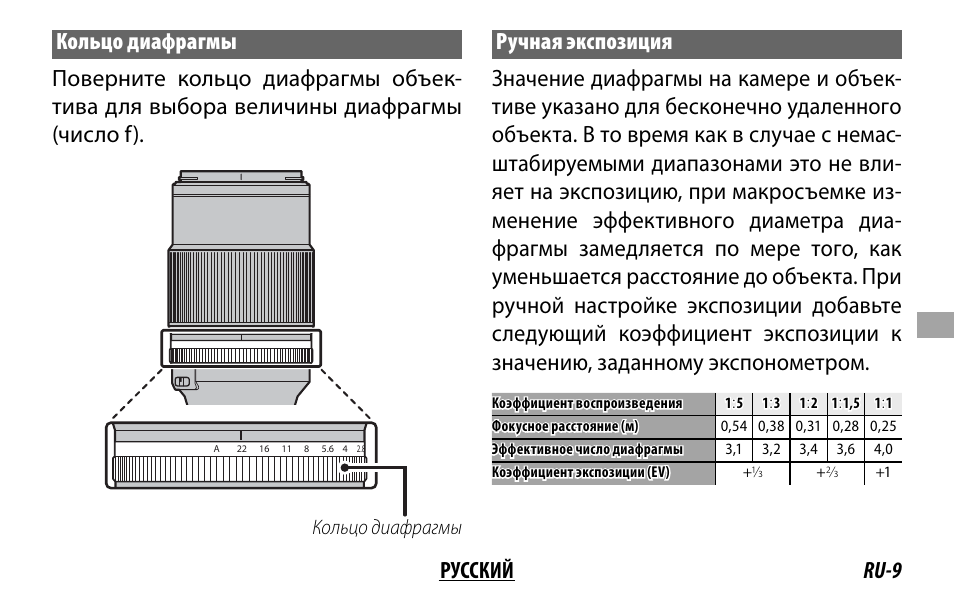Кольцо диафрагмы | FujiFilm Lens Hood for XF 80mm f/2.8 R LM OIS WR Macro Lens User Manual | Page 99 / 172