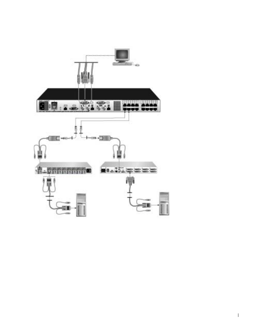 Figure 2-4, Console switch configuration with a, Legacy kvm switch | Dell Console Switch User Manual | Page 19 / 58