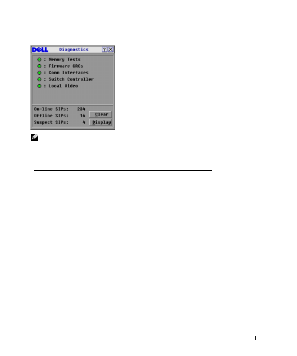 Figure 3-18, Diagnostics dialog box, Table 3-5 | Diagnostic test details | Dell Console Switch User Manual | Page 41 / 58