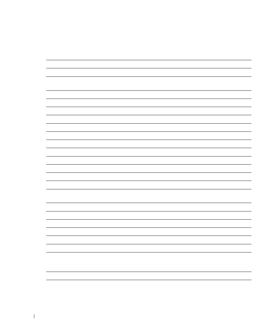 Appendix b: technical specifications, Table 4-1, Technical specifications | Dell Console Switch User Manual | Page 52 / 58