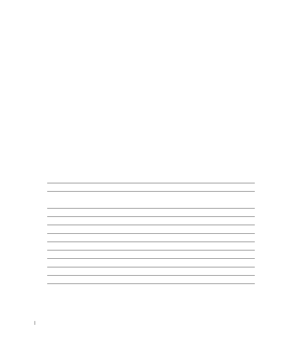 Multiplatform support, Oscar graphical user interface, Security | Video, Plug and play, Table 1-1, Sip resolution and refresh rates | Dell Console Switch User Manual | Page 8 / 58
