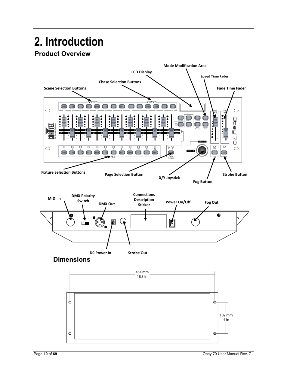 Introduction, Product overview, Dimensions | CHAUVET DJ Obey 70 Universal DMX-512 Controller User Manual | Page 10 / 69