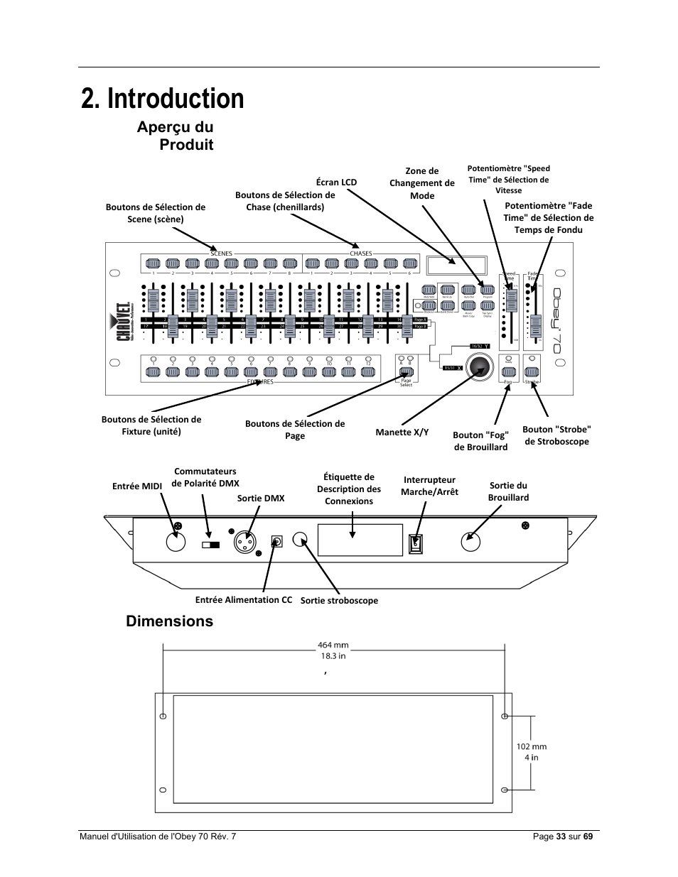 Introduction, Aperçu du produit, Dimensions | CHAUVET DJ Obey 70 Universal DMX-512 Controller User Manual | Page 33 / 69
