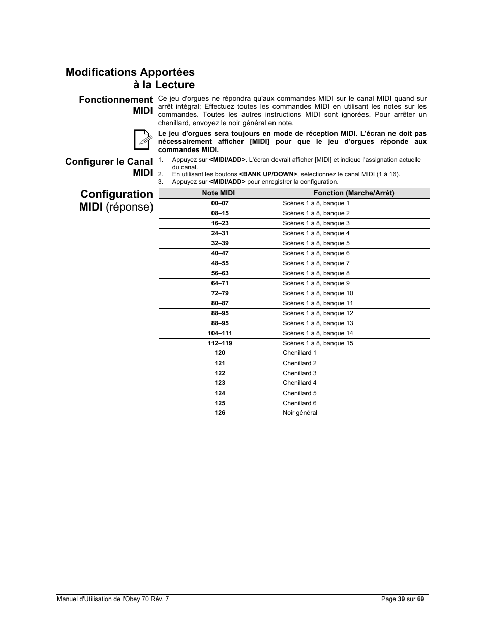 Fonctionnement midi, Configurer le canal midi, Modifications apportées à la lecture | Configuration midi (réponse) | CHAUVET DJ Obey 70 Universal DMX-512 Controller User Manual | Page 39 / 69