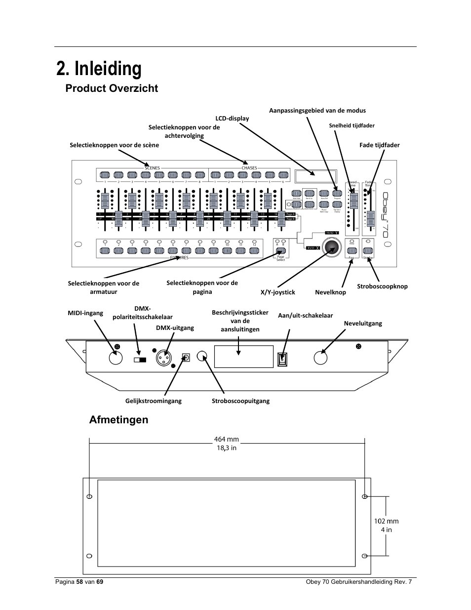 Inleiding, Product overzicht, Afmetingen | CHAUVET DJ Obey 70 Universal DMX-512 Controller User Manual | Page 58 / 69