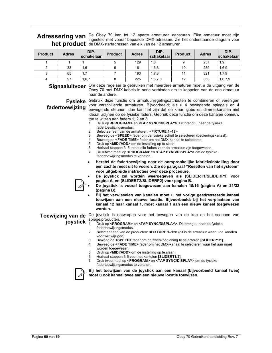 Signaaluitvoer, Fysieke fadertoewijzing, Toewijzing van de joystick | Adressering van het product | CHAUVET DJ Obey 70 Universal DMX-512 Controller User Manual | Page 60 / 69