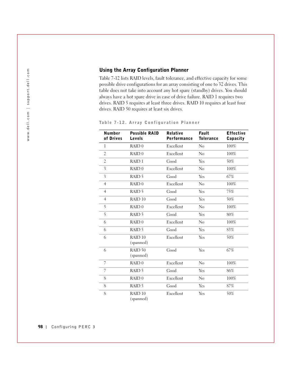 Dell 3 User Manual | Page 100 / 254