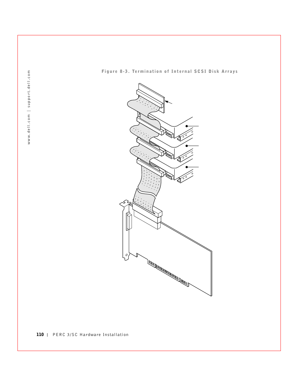 Dell 3 User Manual | Page 112 / 254