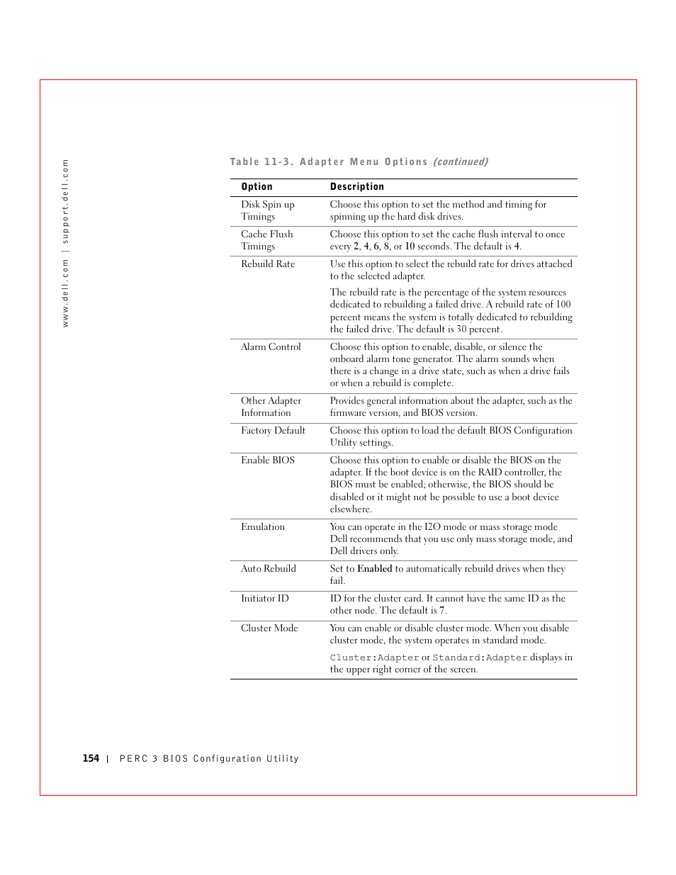 Dell 3 User Manual | Page 156 / 254