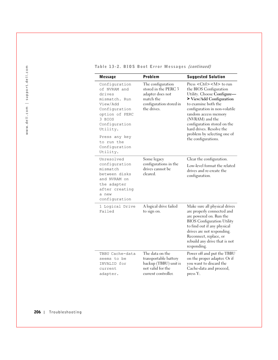 Dell 3 User Manual | Page 208 / 254