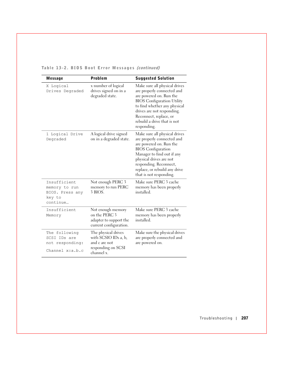 Dell 3 User Manual | Page 209 / 254