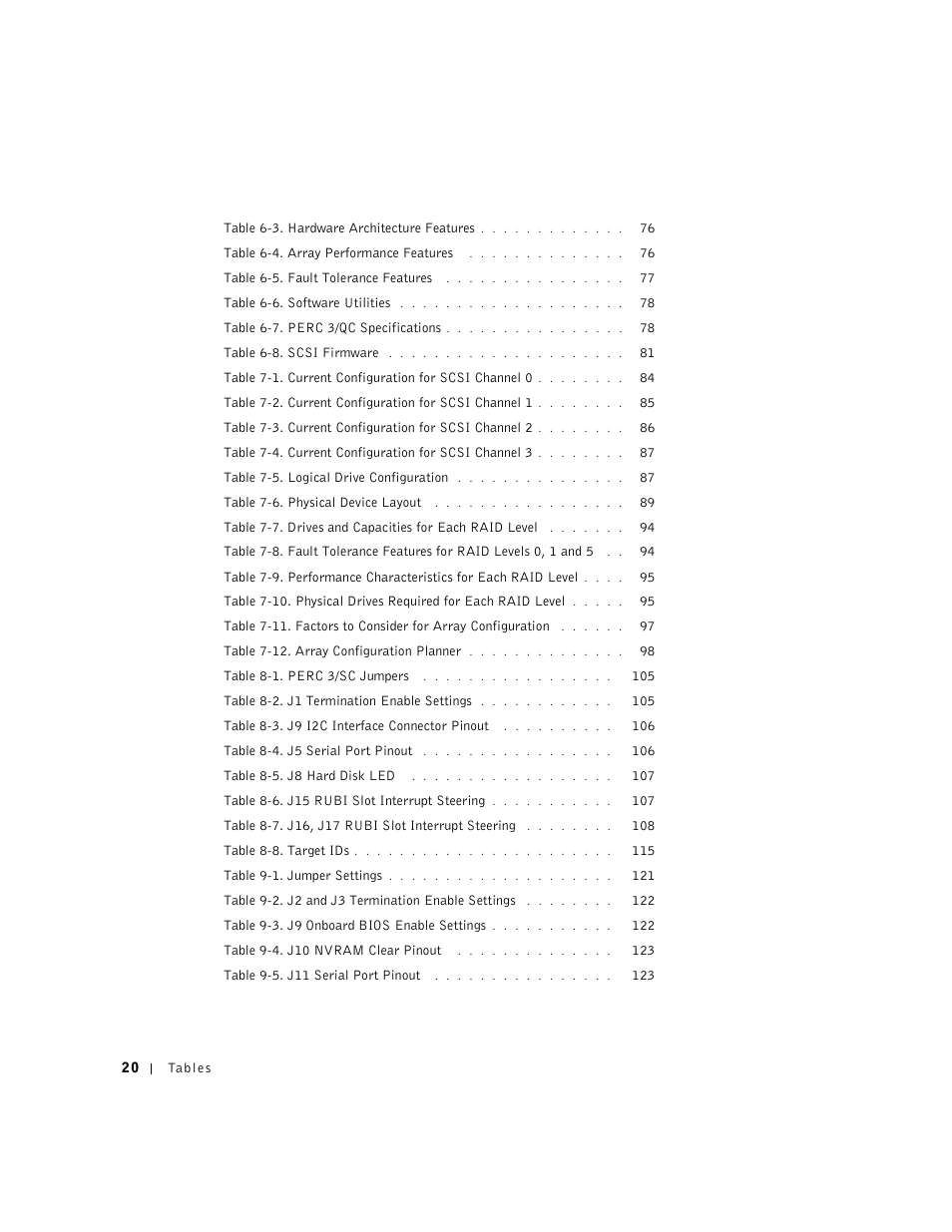 Dell 3 User Manual | Page 22 / 254