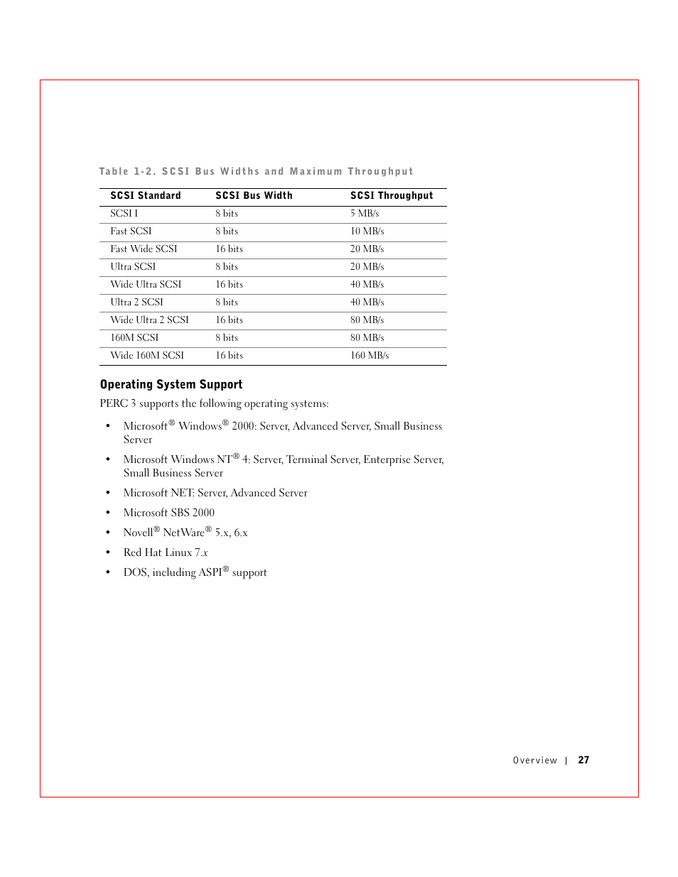 Dell 3 User Manual | Page 29 / 254