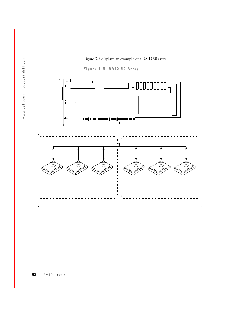 Dell 3 User Manual | Page 54 / 254