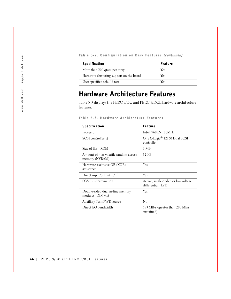 Hardware architecture features | Dell 3 User Manual | Page 68 / 254