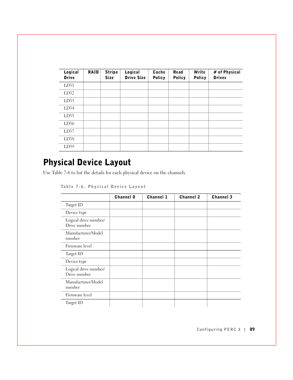 Physical device layout | Dell 3 User Manual | Page 91 / 254