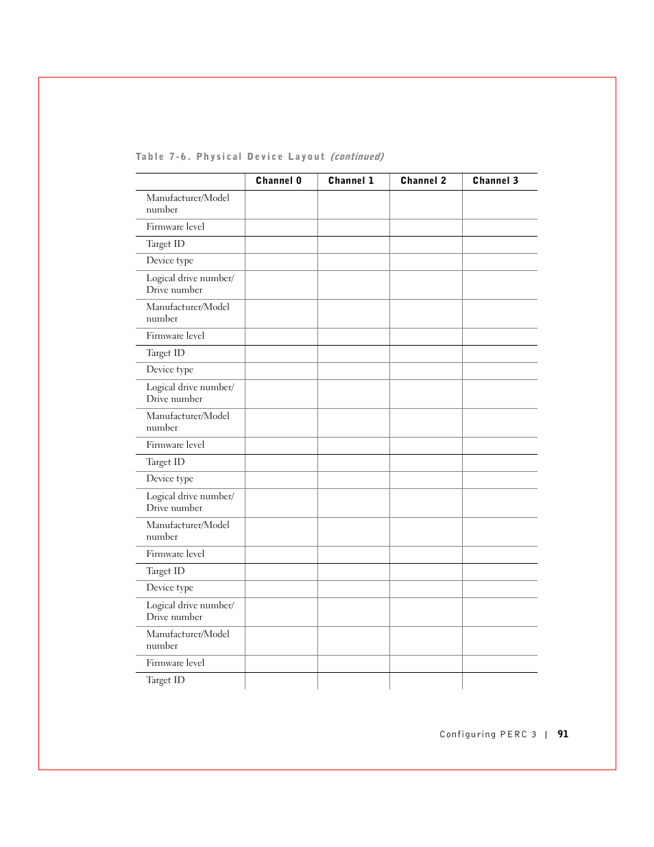 Dell 3 User Manual | Page 93 / 254