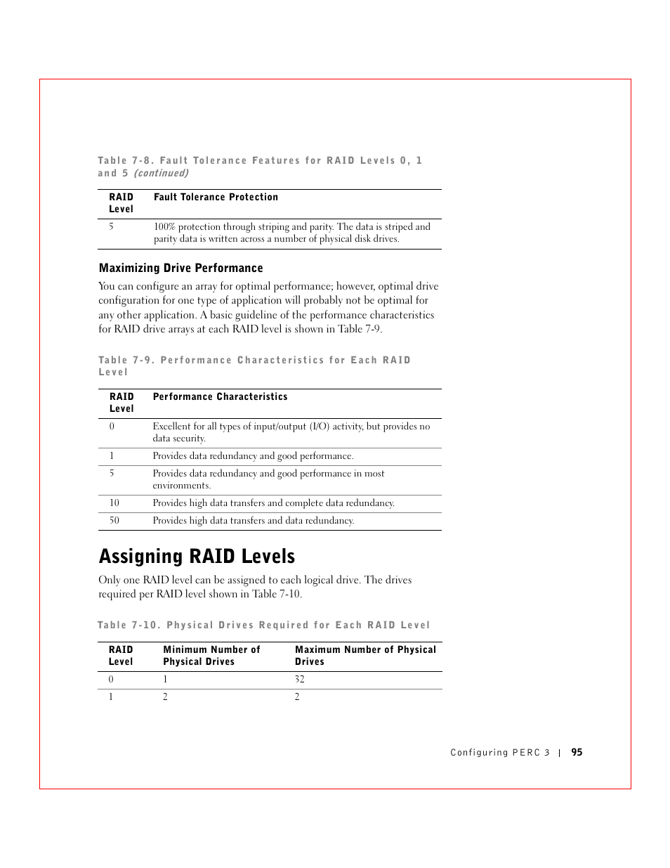 Assigning raid levels | Dell 3 User Manual | Page 97 / 254