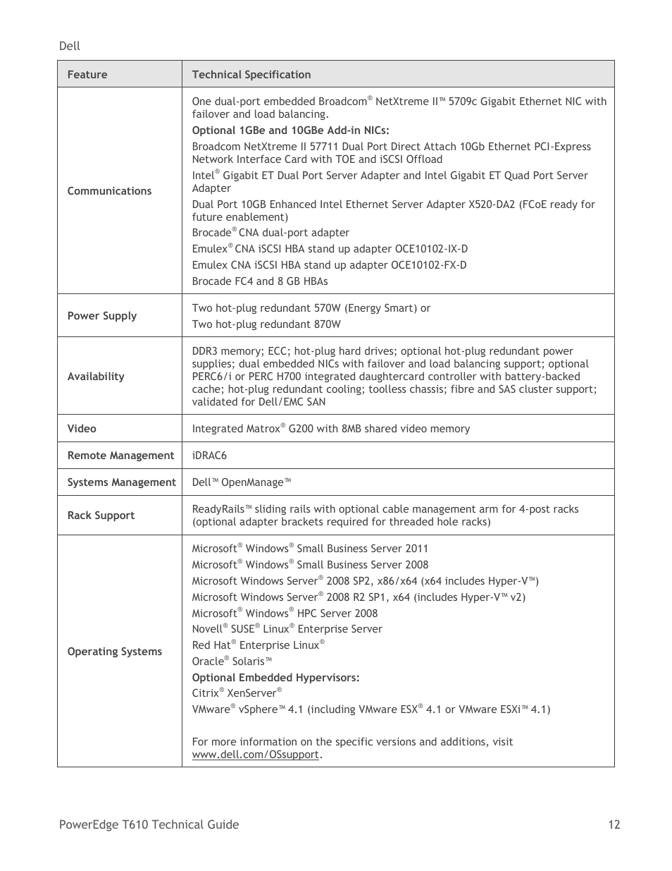 Dell PowerEdge T610 User Manual | Page 12 / 65