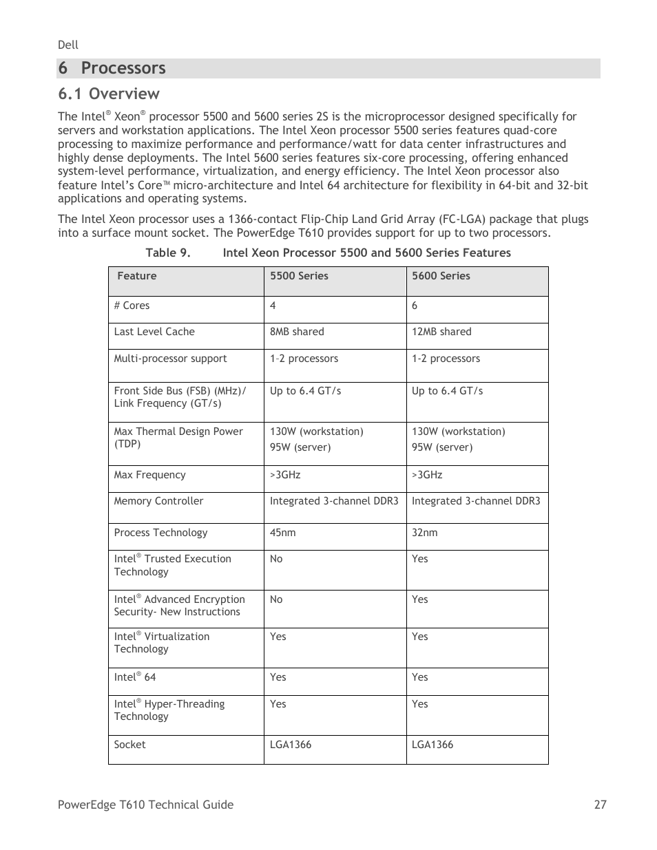 Processors, Overview, Table 9 | Intel xeon processor 5500 and 5600 series features, 6 processors, 1 overview | Dell PowerEdge T610 User Manual | Page 27 / 65