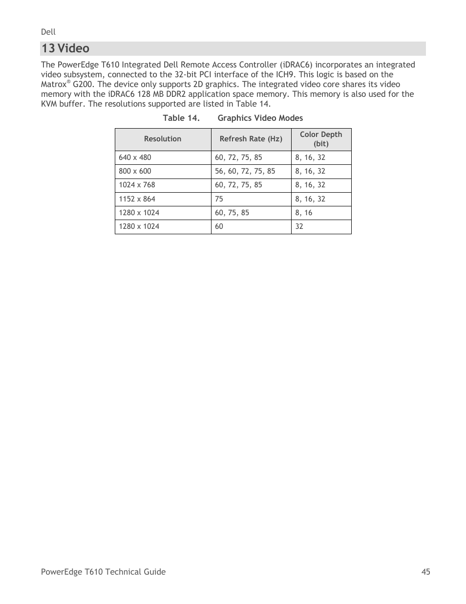 Video, Table 14, Graphics video modes | 13 video | Dell PowerEdge T610 User Manual | Page 45 / 65