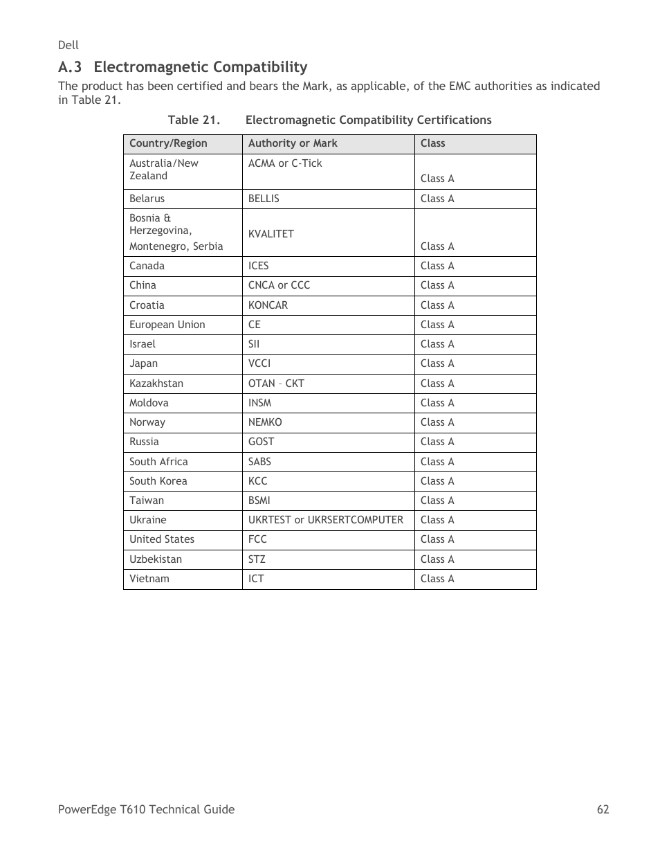 Electromagnetic compatibility, Table 21, Electromagnetic compatibility certifications | A.3 electromagnetic compatibility | Dell PowerEdge T610 User Manual | Page 62 / 65