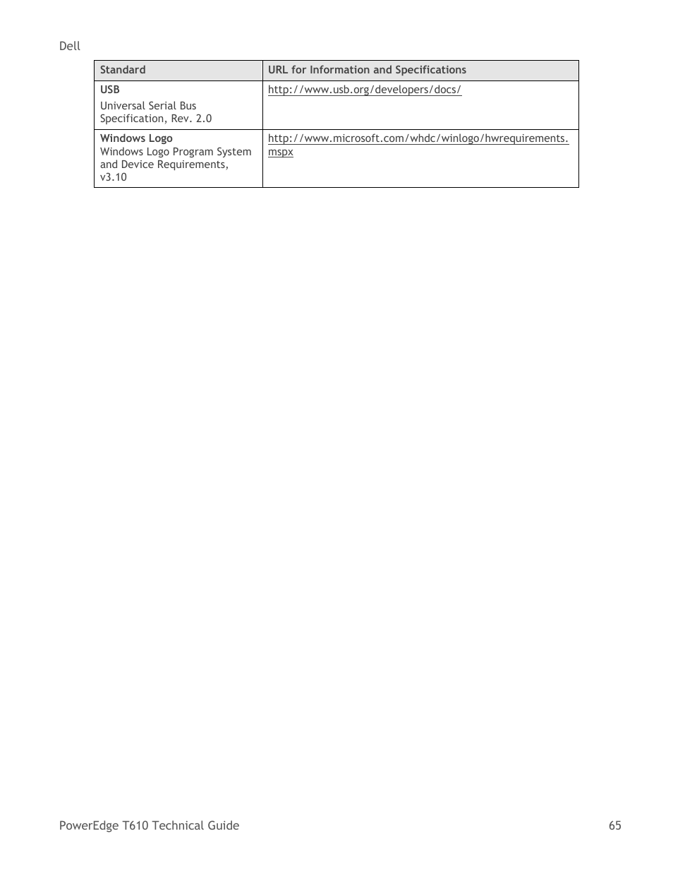 Dell PowerEdge T610 User Manual | Page 65 / 65