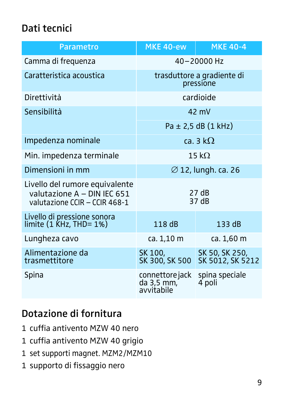 Dati tecnici, Dotazione di fornitura, Dati tecnici dotazione di fornitura | Sennheiser MKE 40 - Cardioid Lavalier Microphone with Hardwired 1/8" TRS Connector for EW Series Bodypack Transmitter User Manual | Page 11 / 20