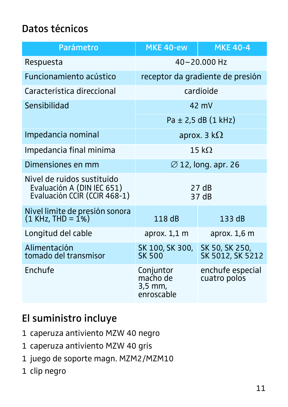 Datos técnicos, El suministro incluye, Datos técnicos el suministro incluye | Sennheiser MKE 40 - Cardioid Lavalier Microphone with Hardwired 1/8" TRS Connector for EW Series Bodypack Transmitter User Manual | Page 13 / 20
