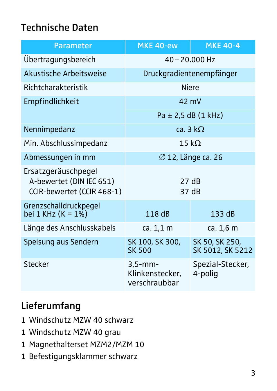 Technische daten, Lieferumfang, Technische daten lieferumfang | Sennheiser MKE 40 - Cardioid Lavalier Microphone with Hardwired 1/8" TRS Connector for EW Series Bodypack Transmitter User Manual | Page 5 / 20