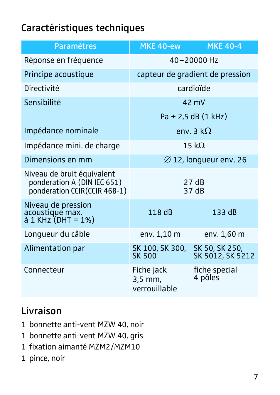 Caractéristiques techniques, Livraison, Caractéristiques techniques livraison | Sennheiser MKE 40 - Cardioid Lavalier Microphone with Hardwired 1/8" TRS Connector for EW Series Bodypack Transmitter User Manual | Page 9 / 20