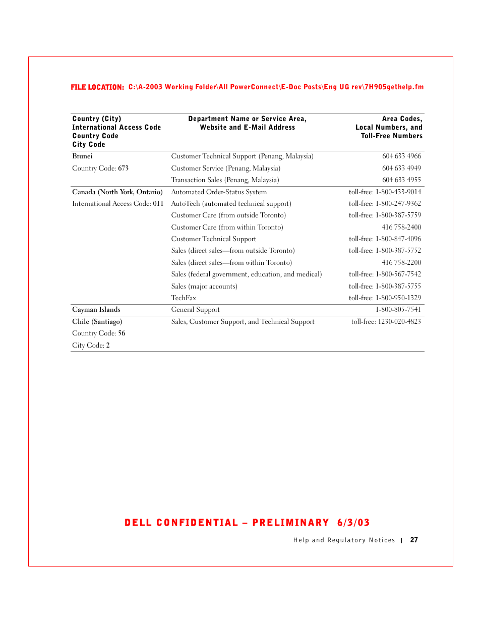 Dell PowerConnect 2016 User Manual | Page 27 / 46