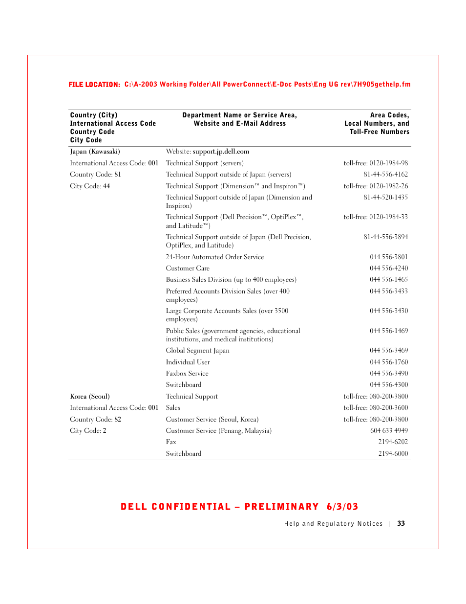 Dell PowerConnect 2016 User Manual | Page 33 / 46