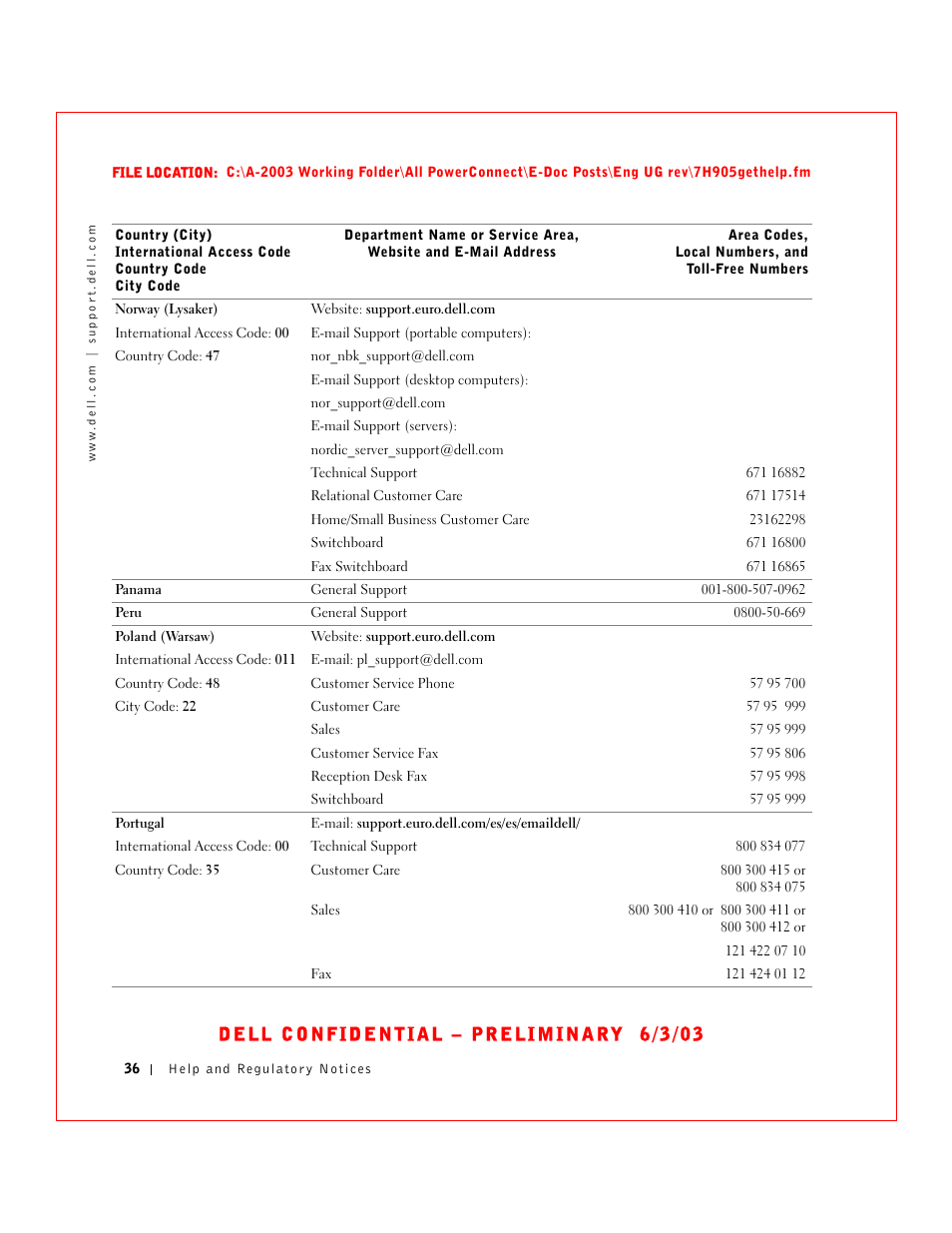 Dell PowerConnect 2016 User Manual | Page 36 / 46