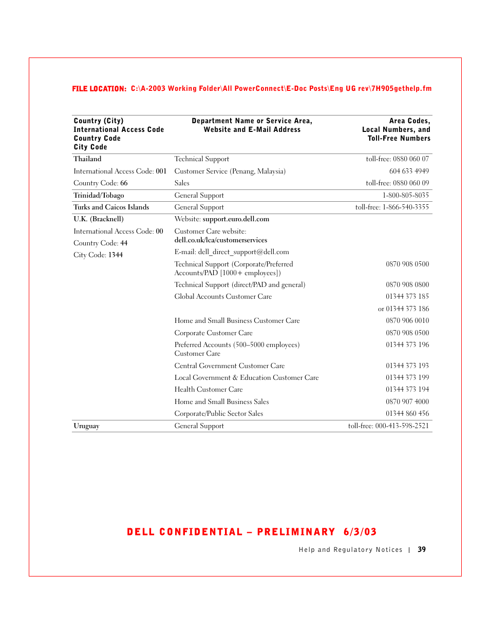 Dell PowerConnect 2016 User Manual | Page 39 / 46