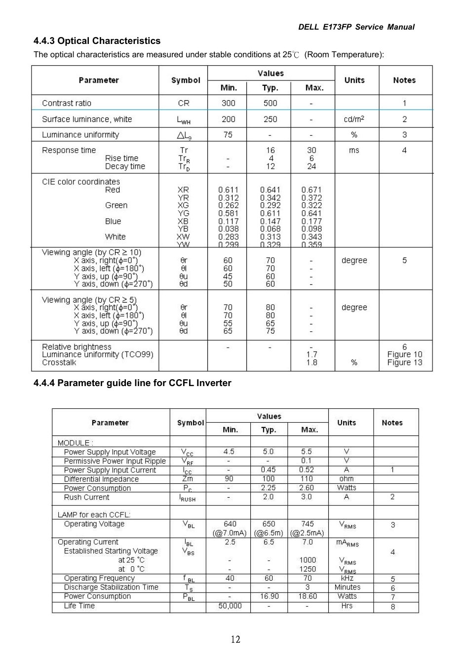Dell E173FP User Manual | Page 12 / 56
