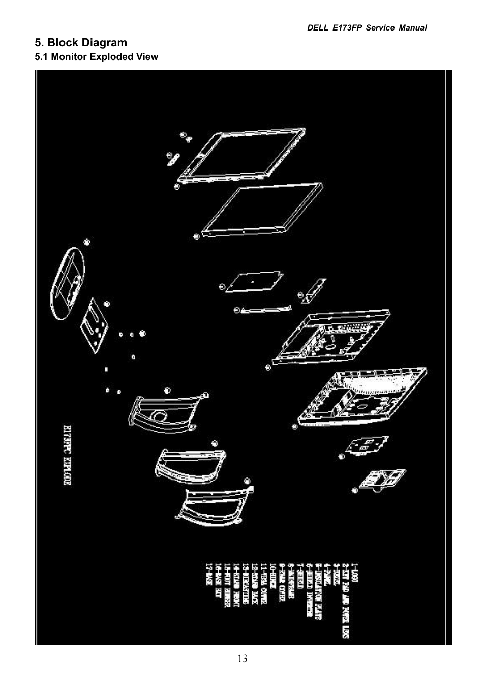 Block diagram | Dell E173FP User Manual | Page 13 / 56
