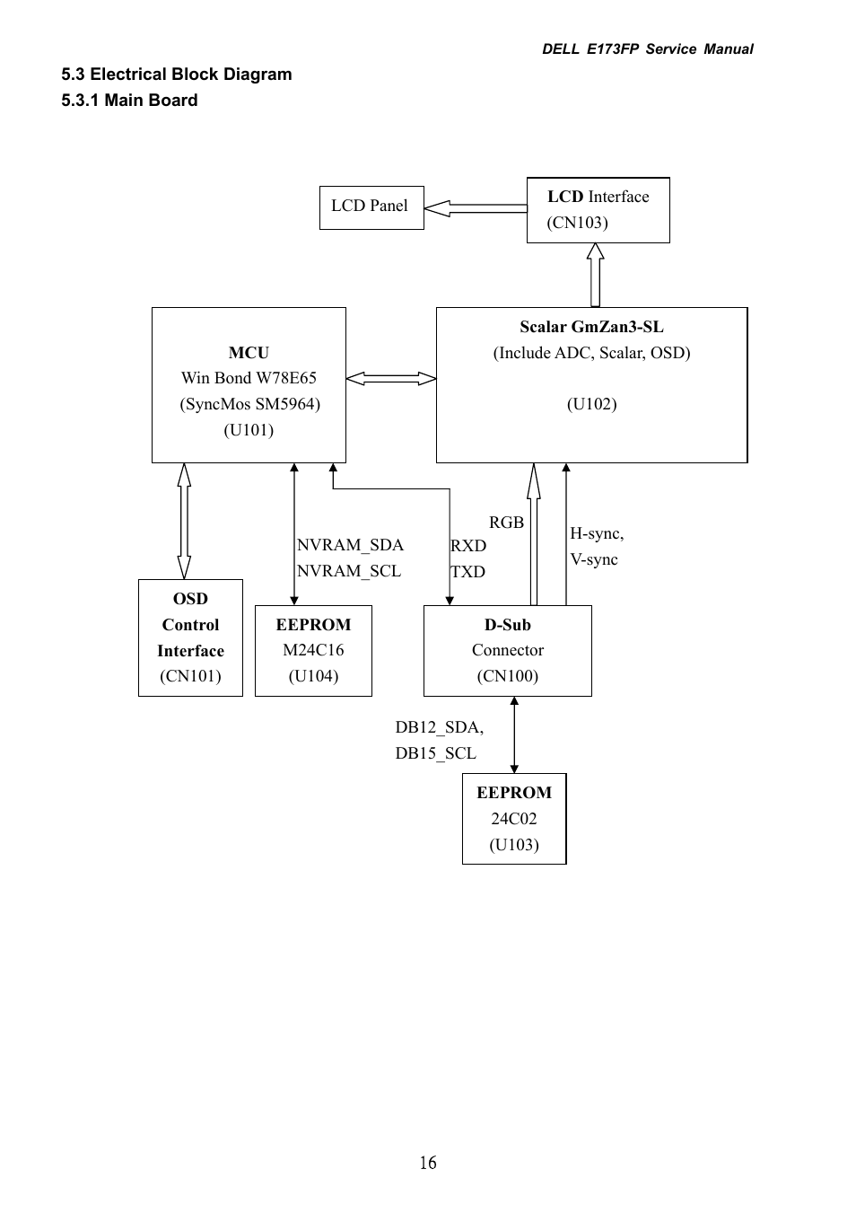 Dell E173FP User Manual | Page 16 / 56