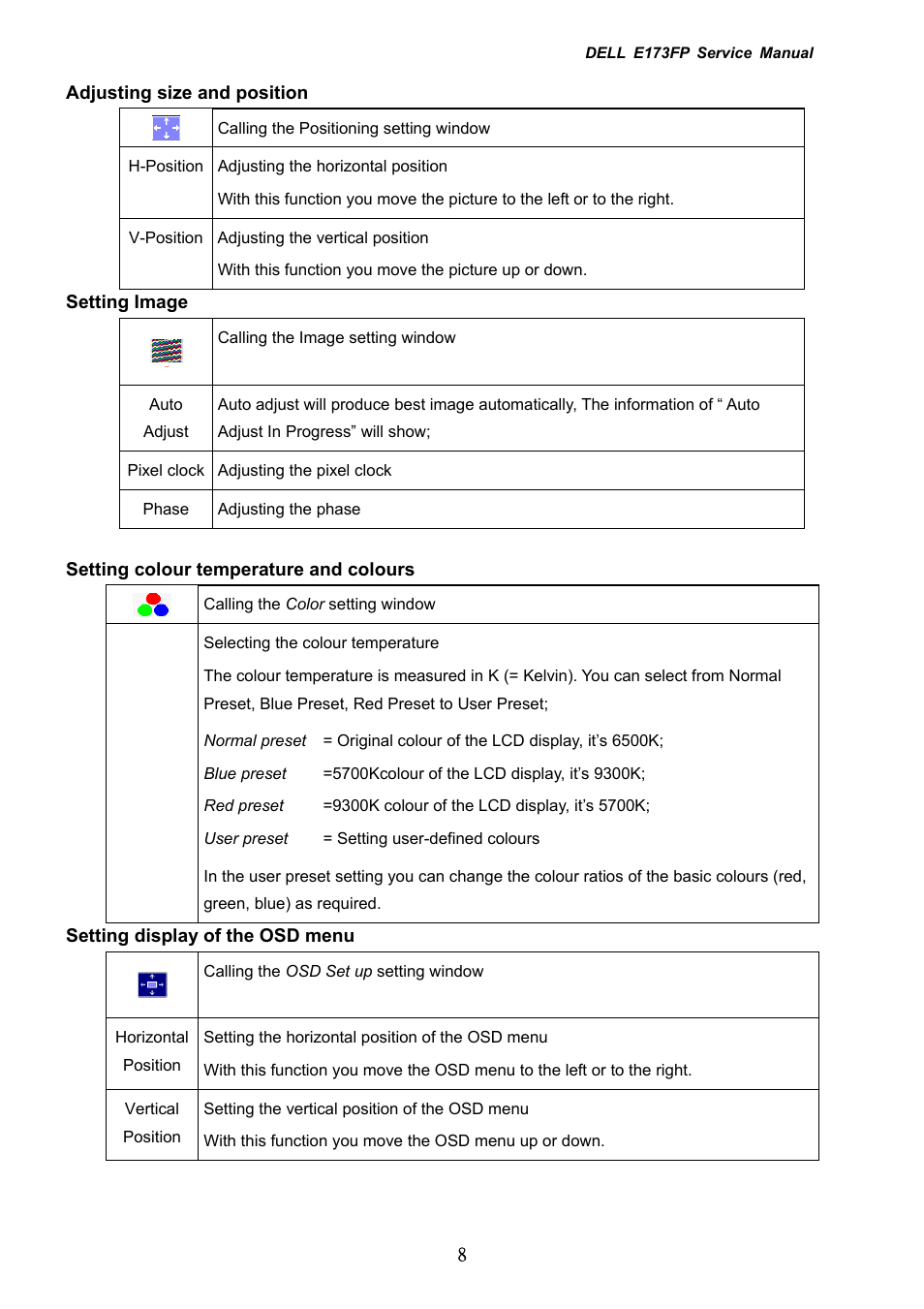 Dell E173FP User Manual | Page 8 / 56