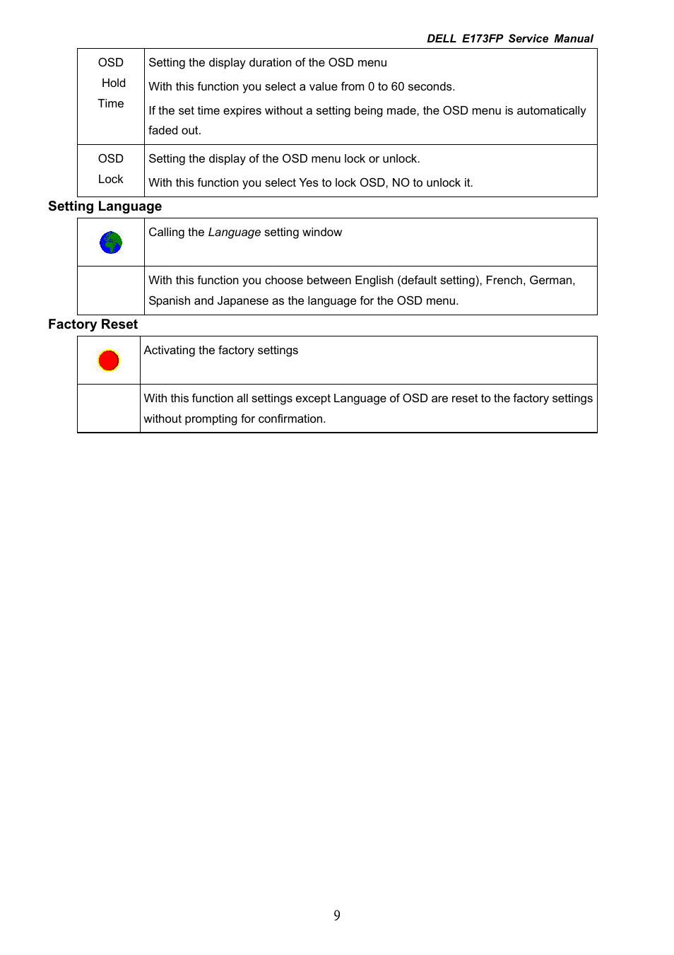 Dell E173FP User Manual | Page 9 / 56