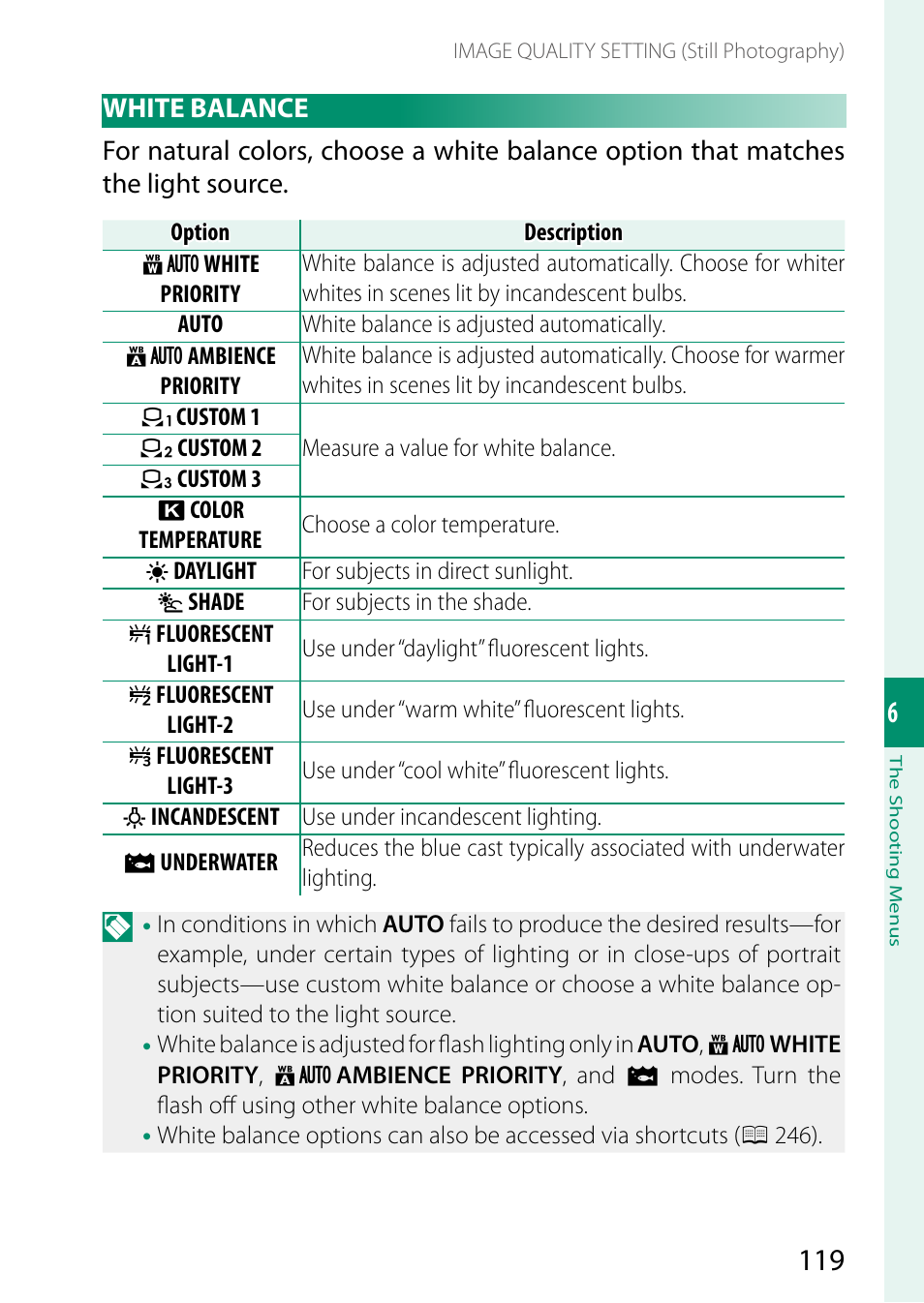 White balance | FujiFilm GFX 50S II Medium Format Mirrorless Camera with 35-70mm Lens Kit User Manual | Page 143 / 360