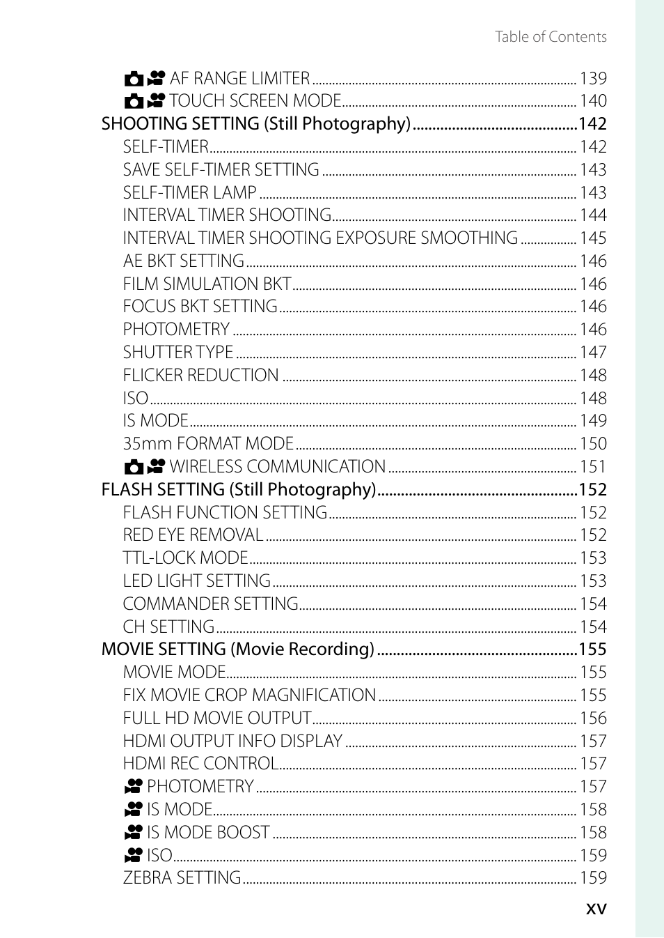 FujiFilm GFX 50S II Medium Format Mirrorless Camera with 35-70mm Lens Kit User Manual | Page 15 / 360