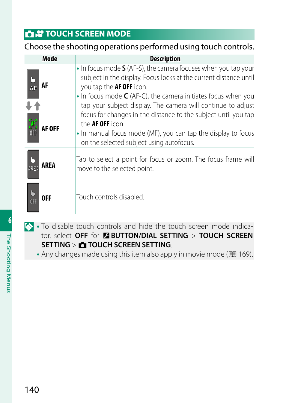 Touch screen mode | FujiFilm GFX 50S II Medium Format Mirrorless Camera with 35-70mm Lens Kit User Manual | Page 164 / 360