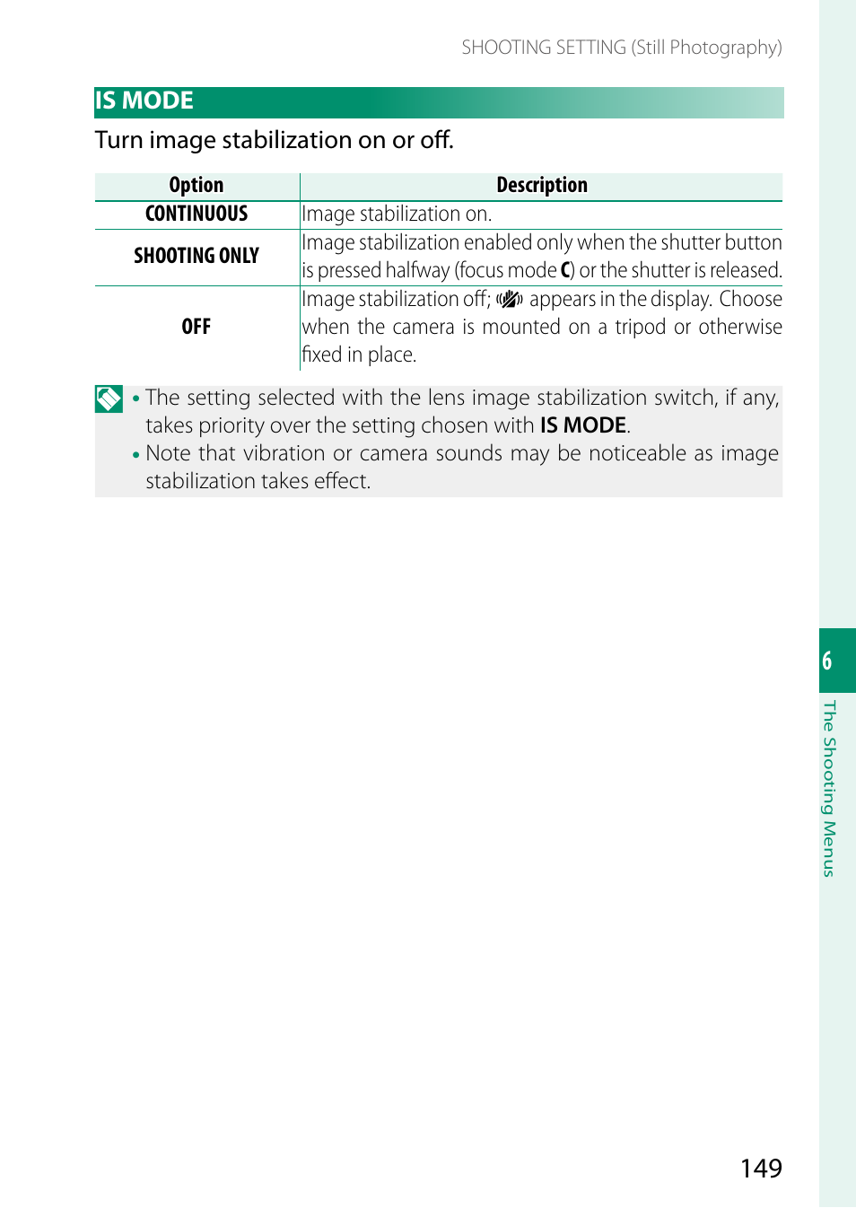 Is mode | FujiFilm GFX 50S II Medium Format Mirrorless Camera with 35-70mm Lens Kit User Manual | Page 173 / 360