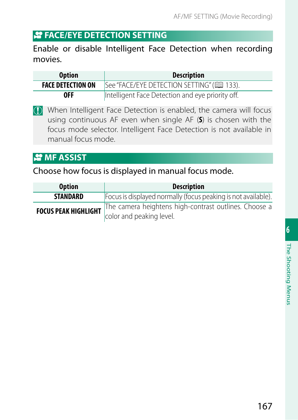 Face/eye detection setting, Mf assist | FujiFilm GFX 50S II Medium Format Mirrorless Camera with 35-70mm Lens Kit User Manual | Page 191 / 360