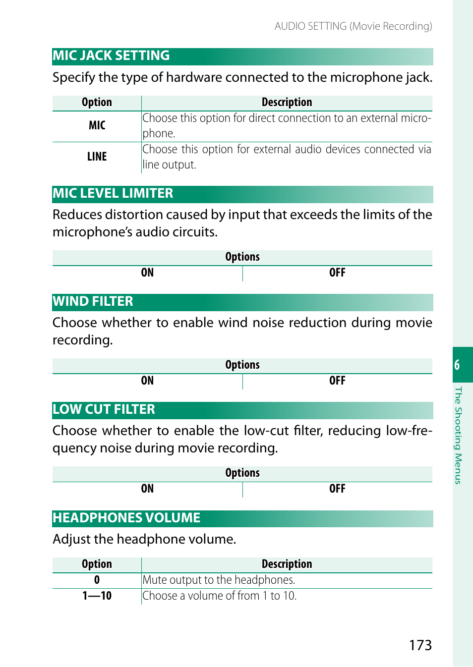 Mic jack setting, Mic level limiter, Wind filter | Low cut filter, Headphones volume | FujiFilm GFX 50S II Medium Format Mirrorless Camera with 35-70mm Lens Kit User Manual | Page 197 / 360